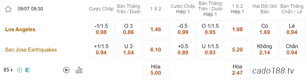 Los Angeles vs San Jose, 09h30, MLS