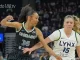 Soi kèo bóng rổ WNBA Chicago Sky vs Minnesota Lynx ngày 9_8