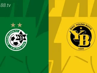 Soi kèo Maccabi Haifa vs Young Boys, 02h00 ngày 24/08