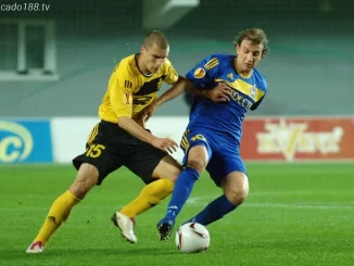 Soi kèo xiên ngày 11/08 Sheriff vs BATE Borisov, Europa League