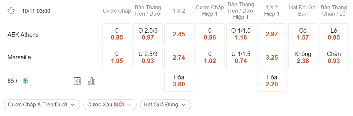 Nhận định soi kèo xiên 10/11 AEK Athens vs Marseille, 03h00, Europa League