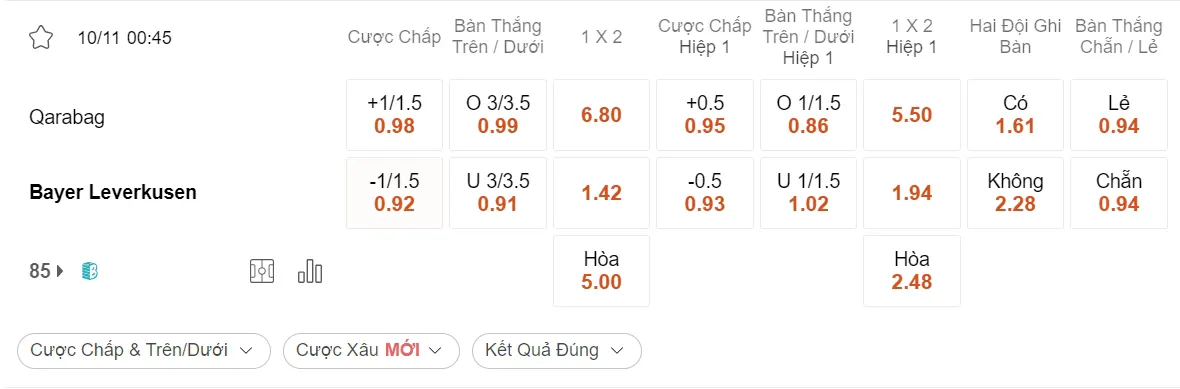 Nhận định soi kèo xiên 10/11 Qarabag vs Leverkusen, 00h45, Europa League