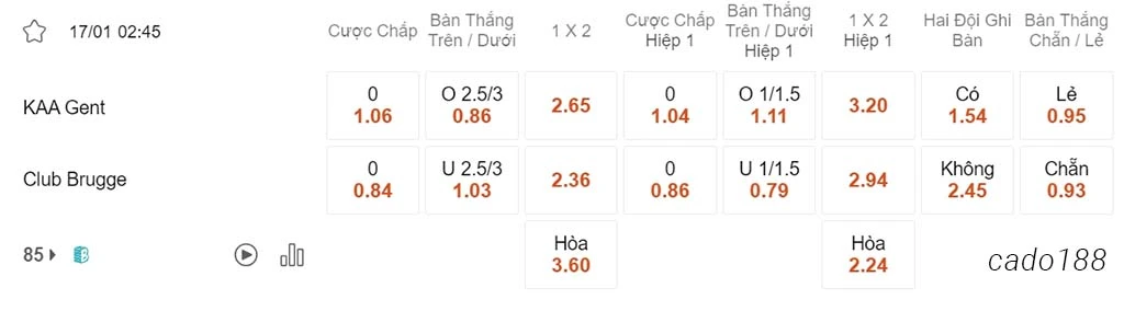 Nhận định kèo xiên 17/01 Gent vs Club Brugge, 02h45, Cúp Quốc Gia Bỉ
