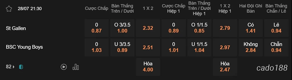 Nhật vs Mali, 02h00, Olympic 2024    
