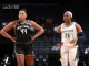 Soi kèo bóng rổ WNBA New York Liberty vs Dallas Wings 24_8
