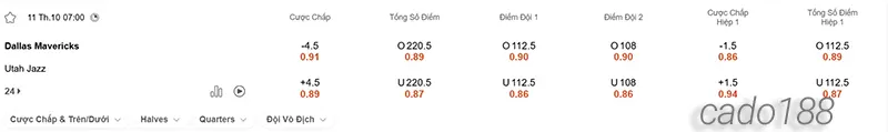 Nhận định bóng rổ NBA Dallas Mavericks vs Utah Jazz 11_10