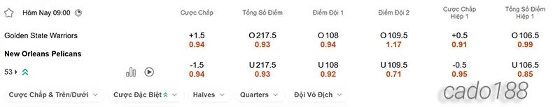 Soi kèo bóng rổ Golden State Warriors vs NO Pelicans 30_10