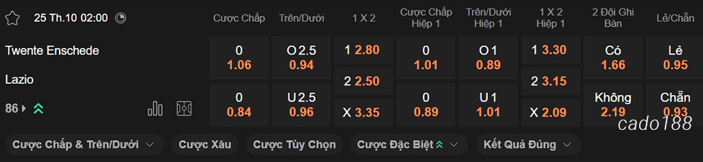 Soi kèo xiên ngày 25/10 Twente vs Lazio, 02h00, Europa League