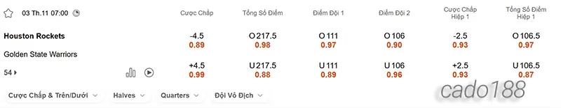 Nhận định bóng rổ NBA Houston Rockets vs GS Warriors 3-11