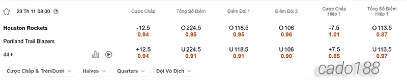 Soi kèo bóng rổ Houston Rockets vs PT Blazers ngày 23_11