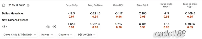 Soi kèo bóng rổ NBA Dallas Mavericks vs NO Pelicans 20_11