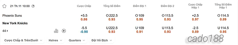Soi kèo bóng rổ NBA Phoenix Suns vs New York Knicks 21_11
