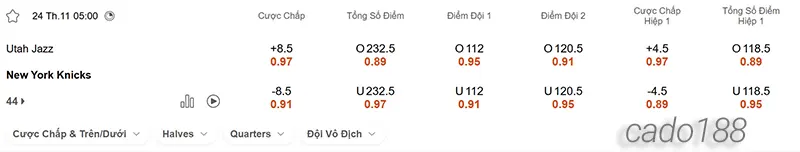 Soi kèo bóng rổ NBA Utah Jazz vs New York Knicks ngày 24_11