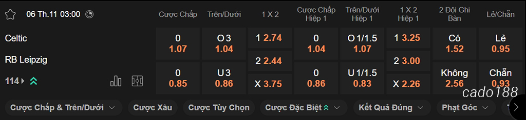 Nhận định kèo xiên 06/11 Celtic vs RB Leipzig, 03h00, Champions League