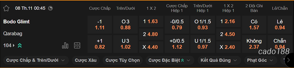 Nhận định kèo xiên 08/11 Bodo Glimt vs Qarabag, 00h45, Europa League