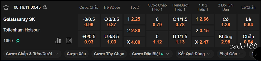 Galatasaray vs Tottenham, 00h45, Europa League