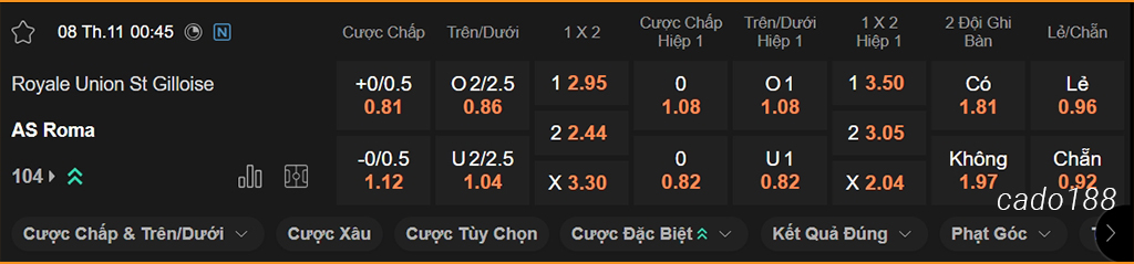 Soi kèo xiên ngày 08/11 St Gilloise vs AS Roma, 00h45, Europa League