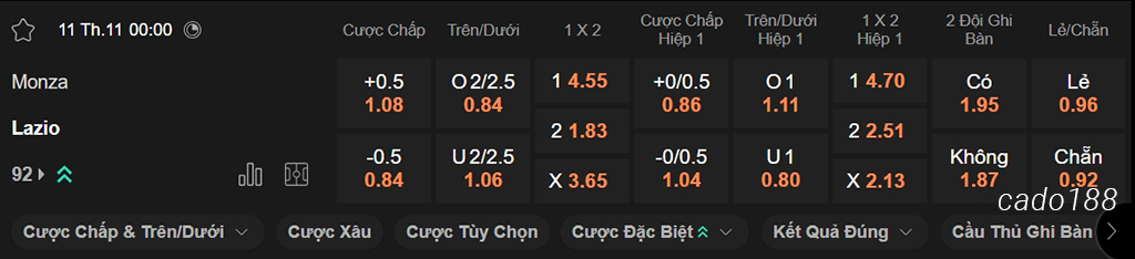 Nhận định kèo xiên 11/11 Monza vs Lazio, 00h00, Serie A