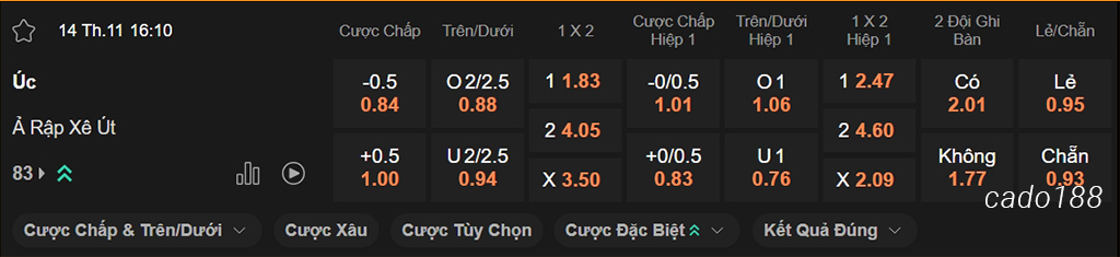 Úc vs Ả Rập Xê Út, 16h10, vòng loại World Cup 2026