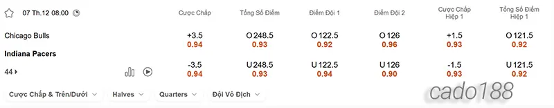 Soi kèo bóng rổ NBA Chicago Bulls vs Indiana Pacers 7_12