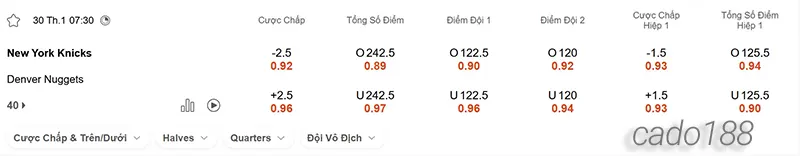 Soi kèo bóng rổ NBA New York Knicks vs Denver Nuggets 30_1
