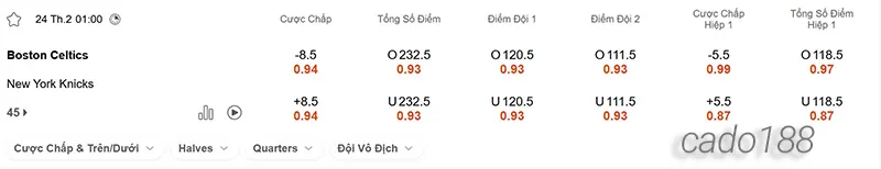 Soi kèo bóng rổ NBA Boston Celtics vs New York Knicks 24_2