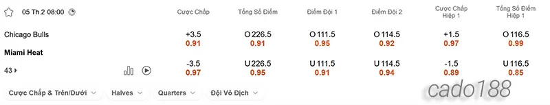 Soi kèo bóng rổ NBA Chicago Bulls vs Miami Heat ngày 5_2