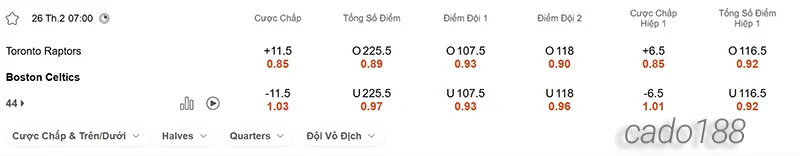 Soi kèo bóng rổ NBA Toronto Raptors vs Boston Celtics 26_2