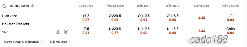 Soi kèo bóng rổ NBA Utah Jazz vs Houston Rockets ngày 23_2