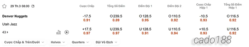 Soi kèo bóng rổ NBA Denver Nuggets vs Utah Jazz ngày 29_3