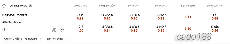 Soi kèo bóng rổ NBA Houston Rockets vs Atlanta Hawks 26_3