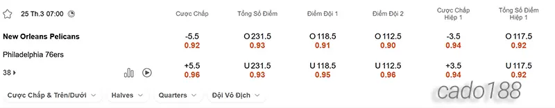 Soi kèo bóng rổ NBA NO Pelicans vs Philadelphia 76ers 25_3