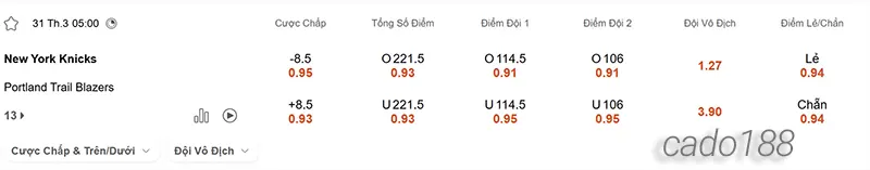 Soi kèo bóng rổ NBA New York Knicks vs PT Blazers ngày 31_3