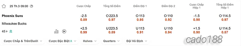 Soi kèo bóng rổ NBA Phoenix Suns vs Milwaukee Bucks 25_3