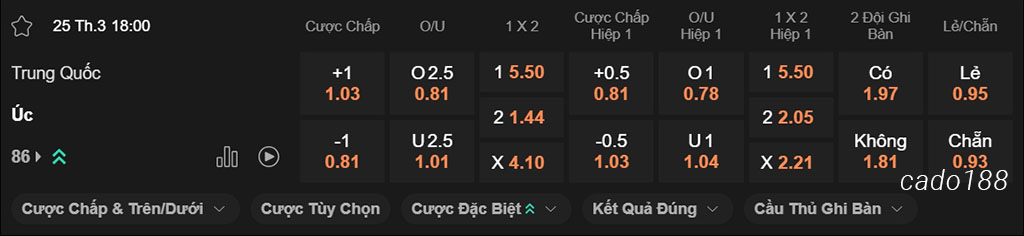 Soi kèo xiên ngày 25/03 Trung Quốc vs Úc, 18h00, vòng loại World Cup