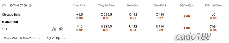 Soi kèo bóng rổ NBA Chicago Bulls vs Miami Heat ngày 10_4