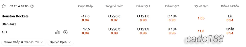 Soi kèo bóng rổ NBA Houston Rockets vs Utah Jazz ngày 3_4