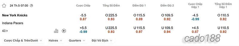 Soi kèo bóng rổ NBA New York Knicks vs Indiana Pacers 24_5