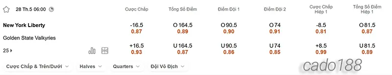 Soi kèo bóng rổ NY Liberty vs Golden State Valkyries 28_5