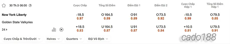 Soi kèo bóng rổ NY Liberty vs Golden State Valkyries 30_5