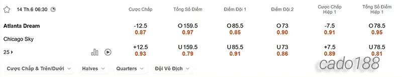 Soi kèo bóng rổ WNBA Atlanta Dream vs Chicago Sky ngày 14_6