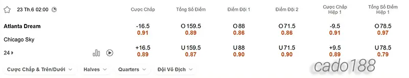Soi kèo bóng rổ WNBA Atlanta Dream vs Chicago Sky ngày 23_6
