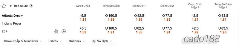 Soi kèo bóng rổ WNBA Atlanta Dream vs Indiana Fever 11_6