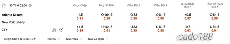 Soi kèo bóng rổ WNBA Atlanta Dream vs New York Liberty 30_6