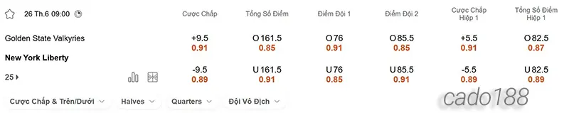 Soi kèo bóng rổ WNBA GS Valkyries vs New York Liberty 26_6