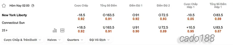 Soi kèo bóng rổ WNBA New York Liberty vs Connecticut Sun 2_6