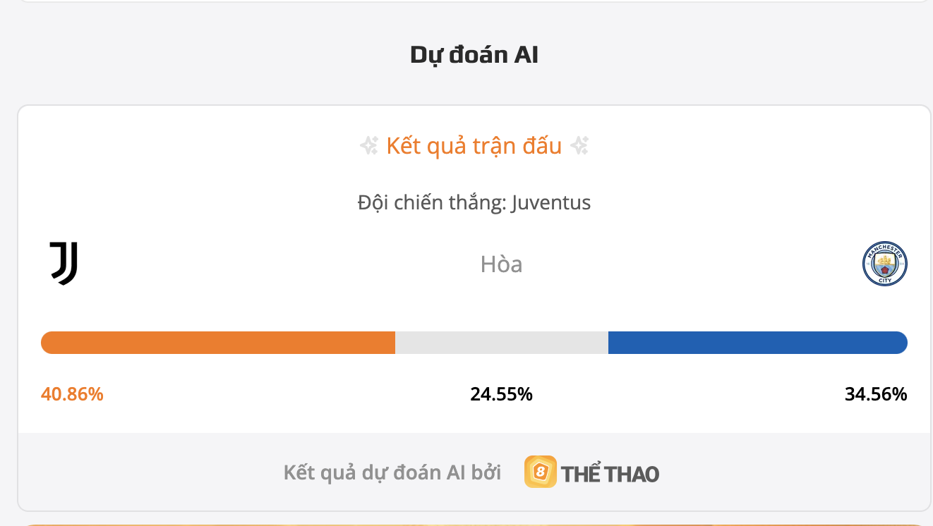 Siêu máy tính dự đoán bóng đá Juventus vs Man City