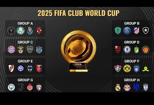 Giải đấu FIFA Club World Cup 2025 với sự tham gia của những ứng cử viên sáng giá danh sách đội fifa club world cup 2025