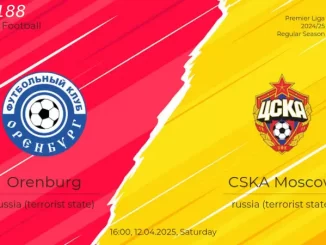 Soi kèo Orenburg vs CSKA Moscow, 21h30 ngày 21/07