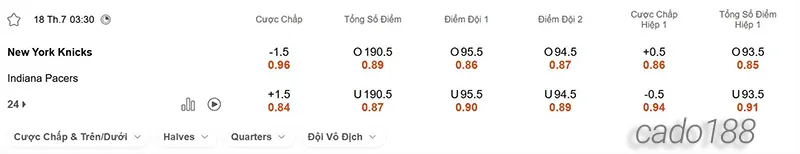 Soi kèo bóng rổ NBA New York Knicks vs Indiana Pacers 18_7